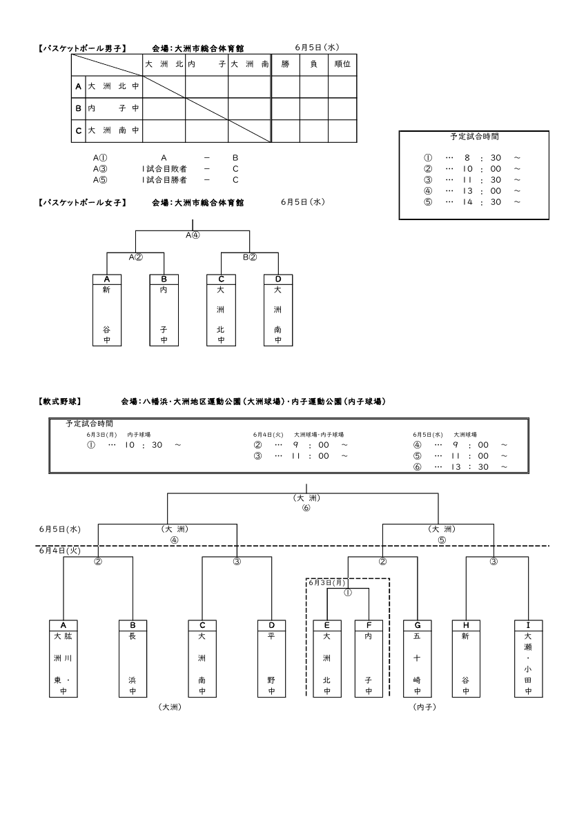 R6総体組み合わせ.pdfの1ページ目のサムネイル