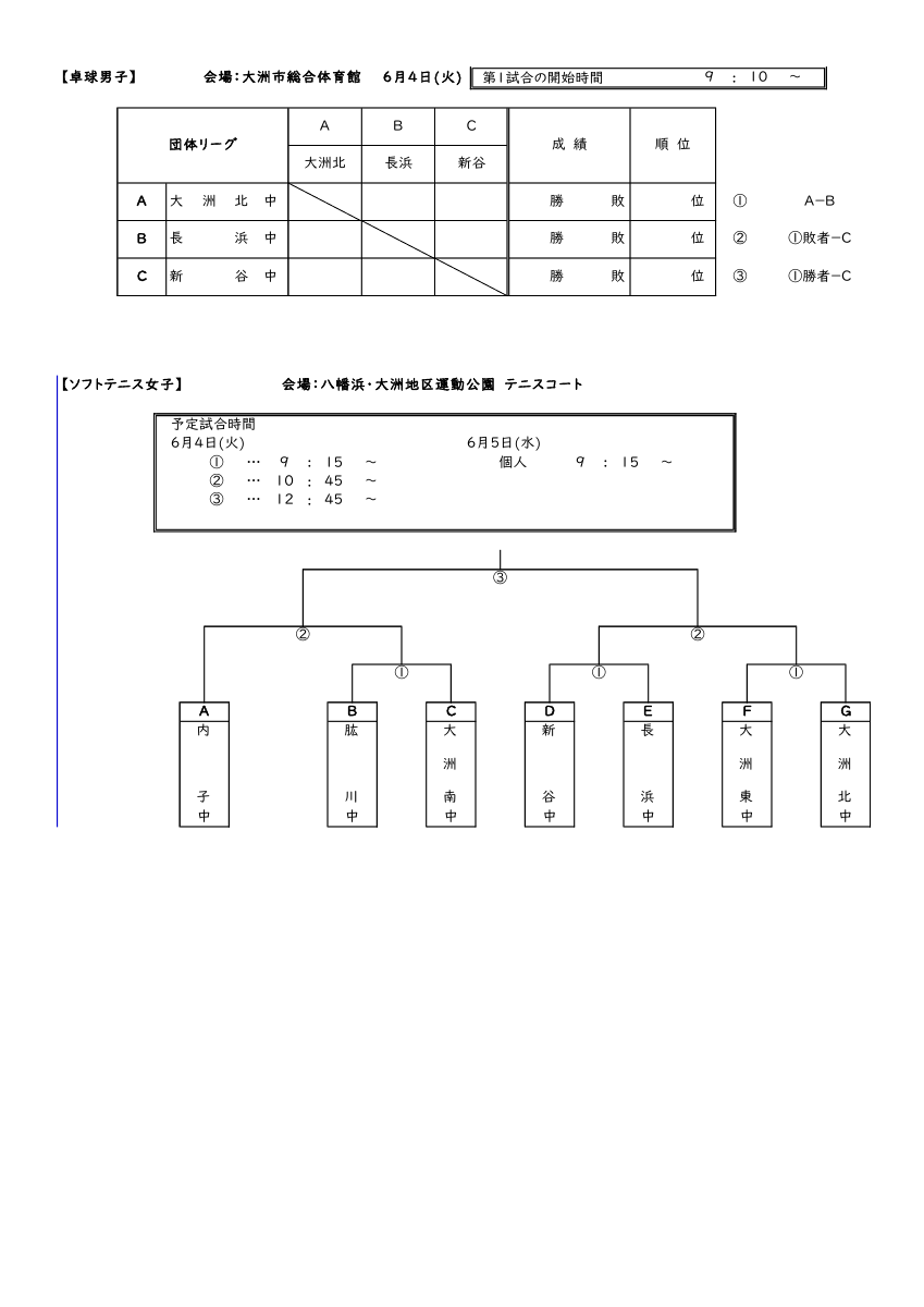 R6総体組み合わせ.pdfの2ページ目のサムネイル