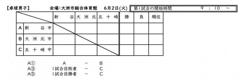卓球