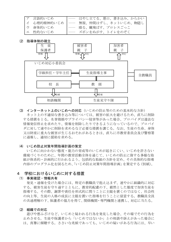 大洲市立新谷中学校いじめ防止基本方針　改訂.pdfの4ページ目のサムネイル