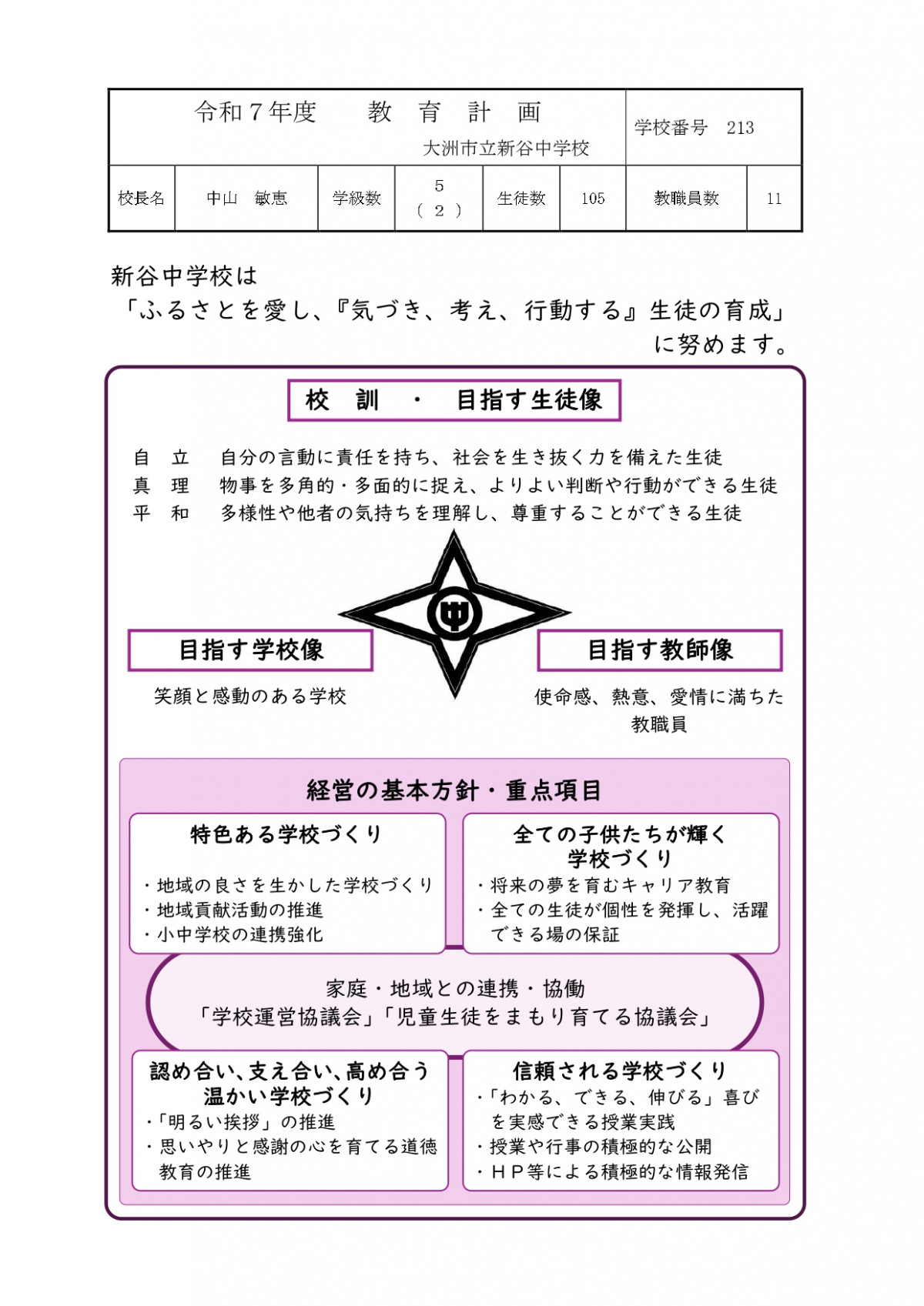 R7_提出用_教育計画（新谷中)_page-0001