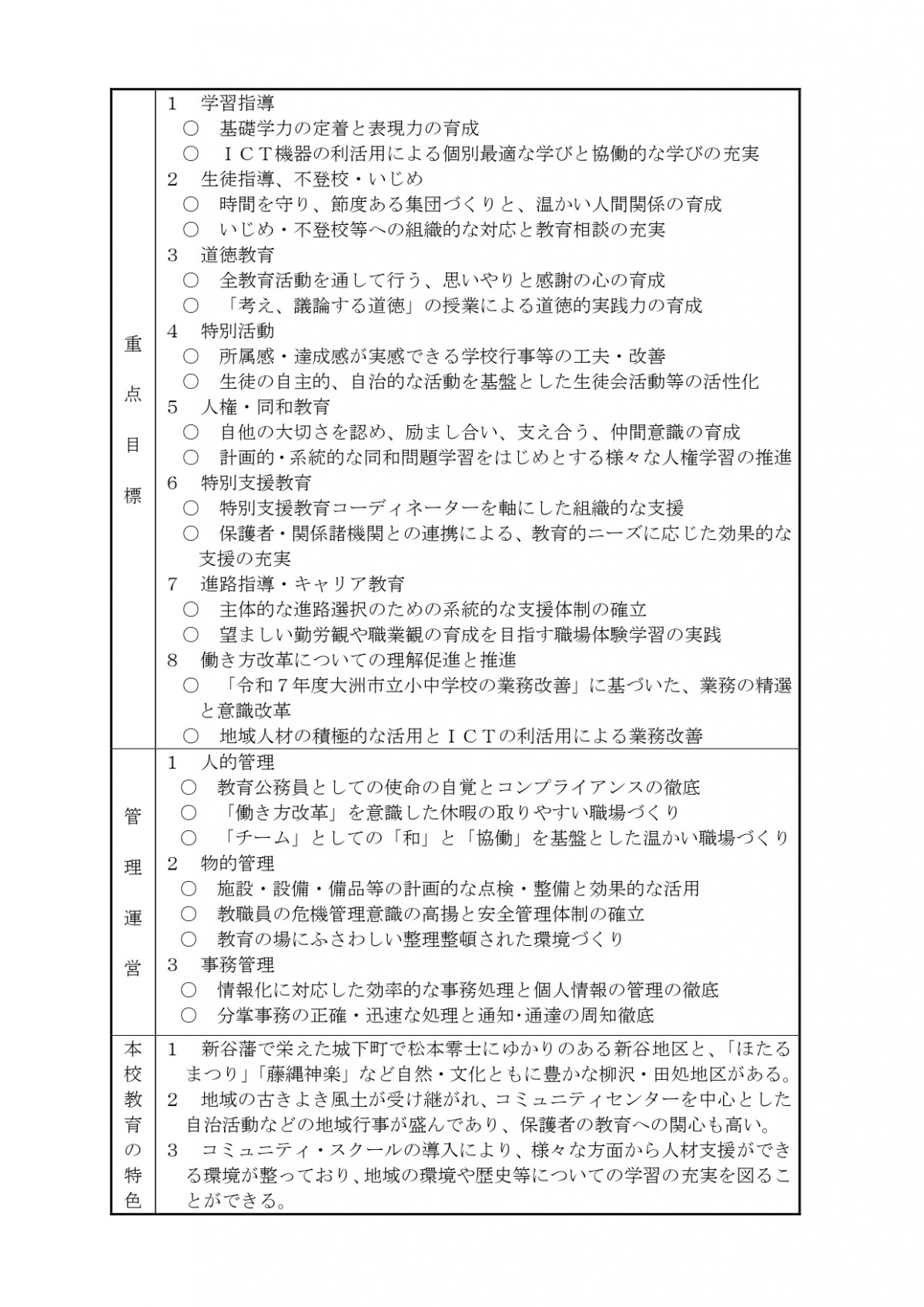 R7_提出用_教育計画（新谷中)_page-0002