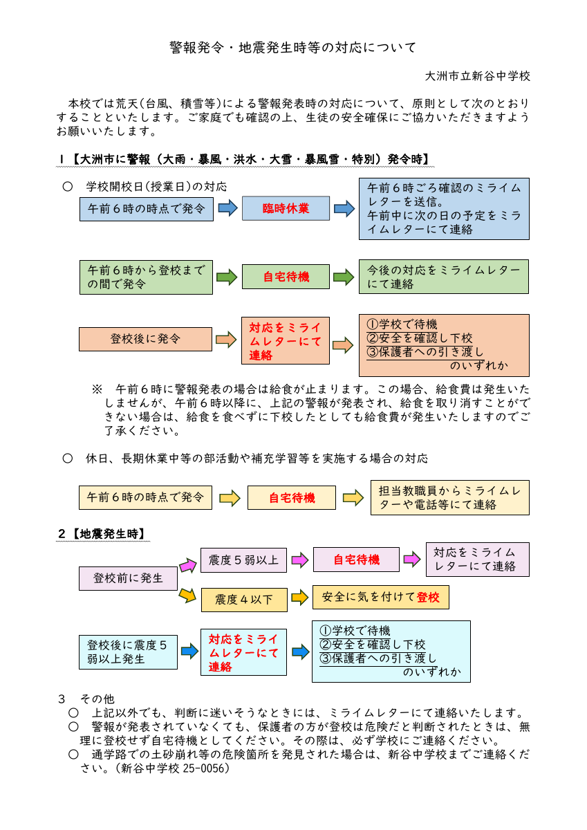 令和７年度_警報発令・地震発生時・Ｊアラートの対応.pdfの1ページ目のサムネイル