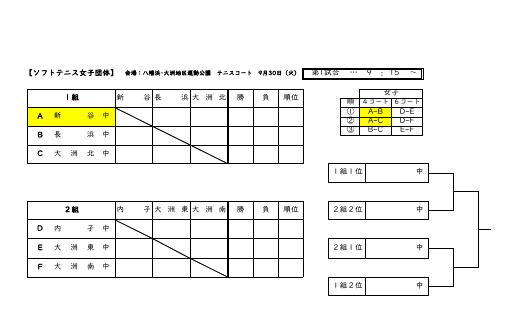 R7▼新人大会団体戦組合せ.pdfの2ページ目のサムネイル