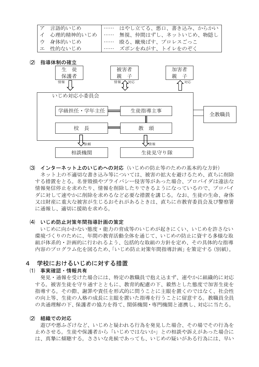 01 大洲市立新谷中学校いじめ防止基本方針.pdfの4ページ目のサムネイル