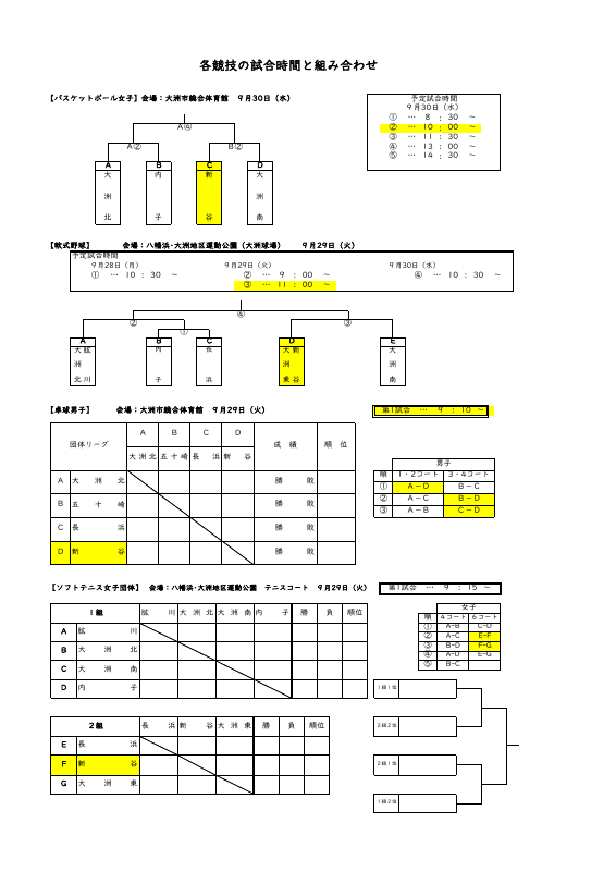 R８▼市郡新人大会要項（団体戦）新谷中.pdfの1ページ目のサムネイル