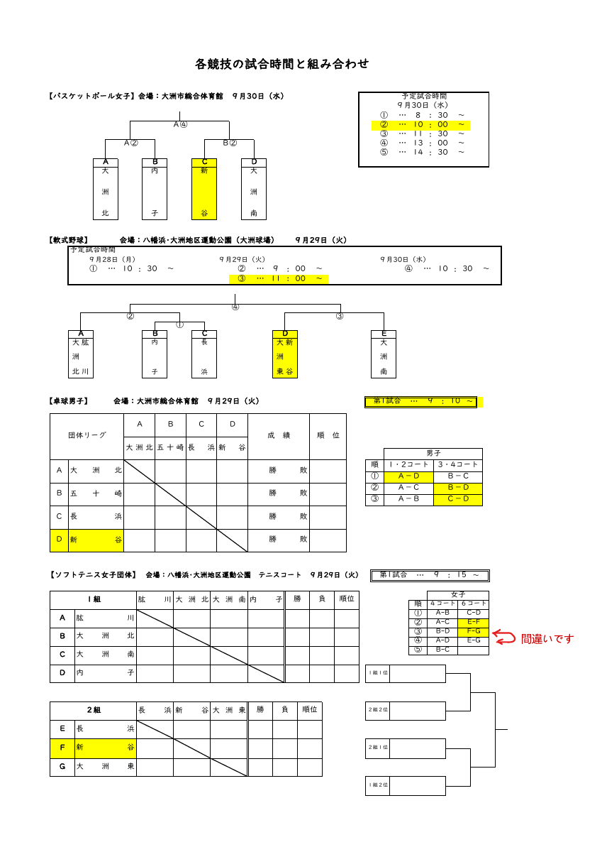 市郡新人大会 組合せ.pdfの1ページ目のサムネイル